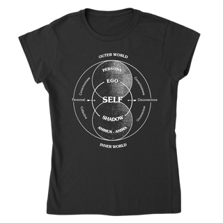 Girlie Jungian Model of the Psyche T-Shirt